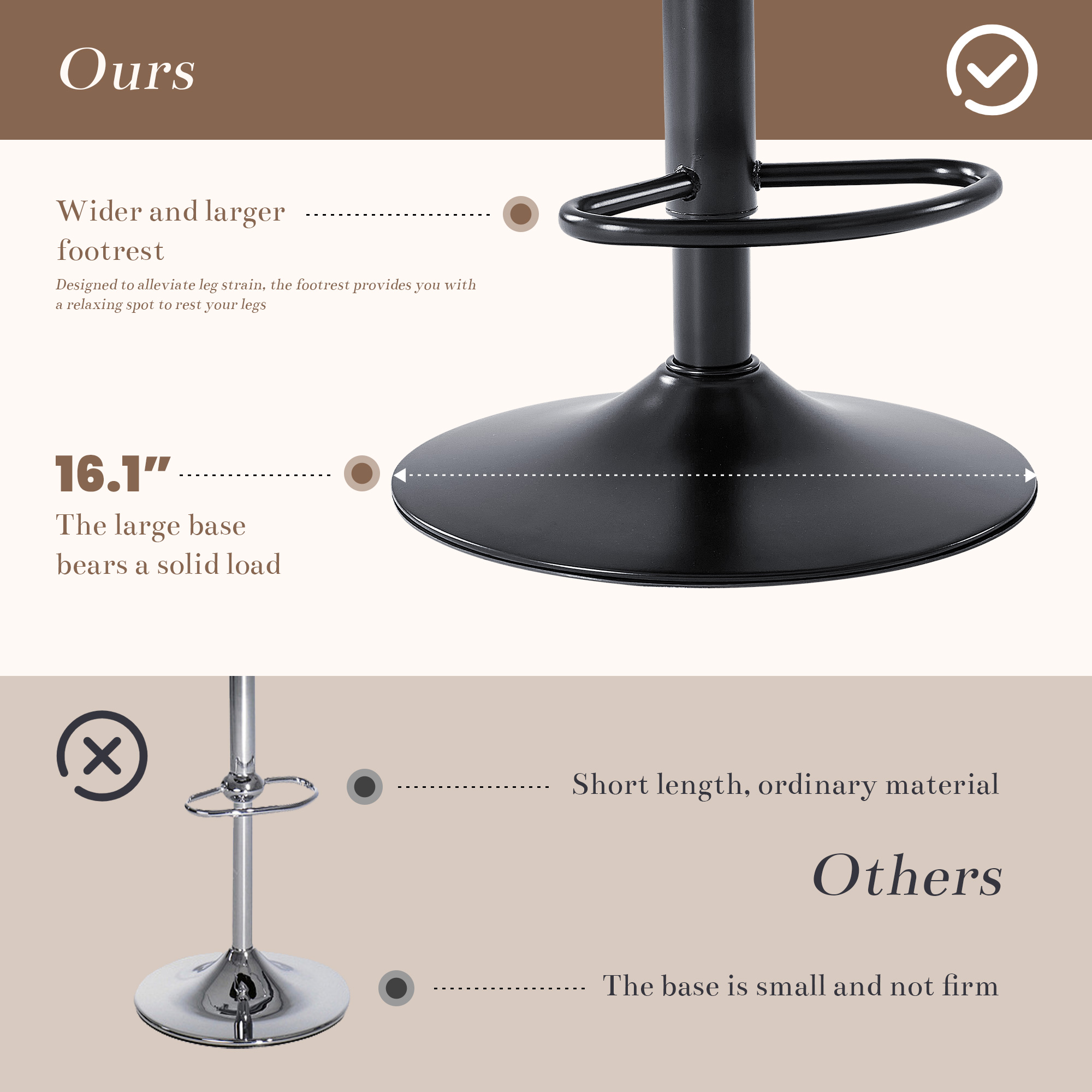MCQ Counter Height Bar Stool S - огляд і ціна Commercial Kitchen Set